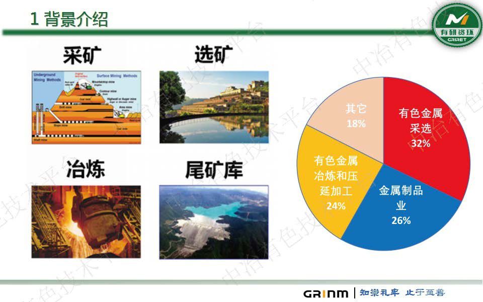 微生物法重金屬固化穩(wěn)定化及生態(tài)修復技術