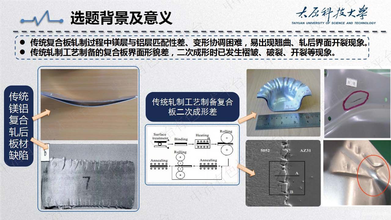 Mg-Sn-YAl軋制復合工藝及組織性能研究