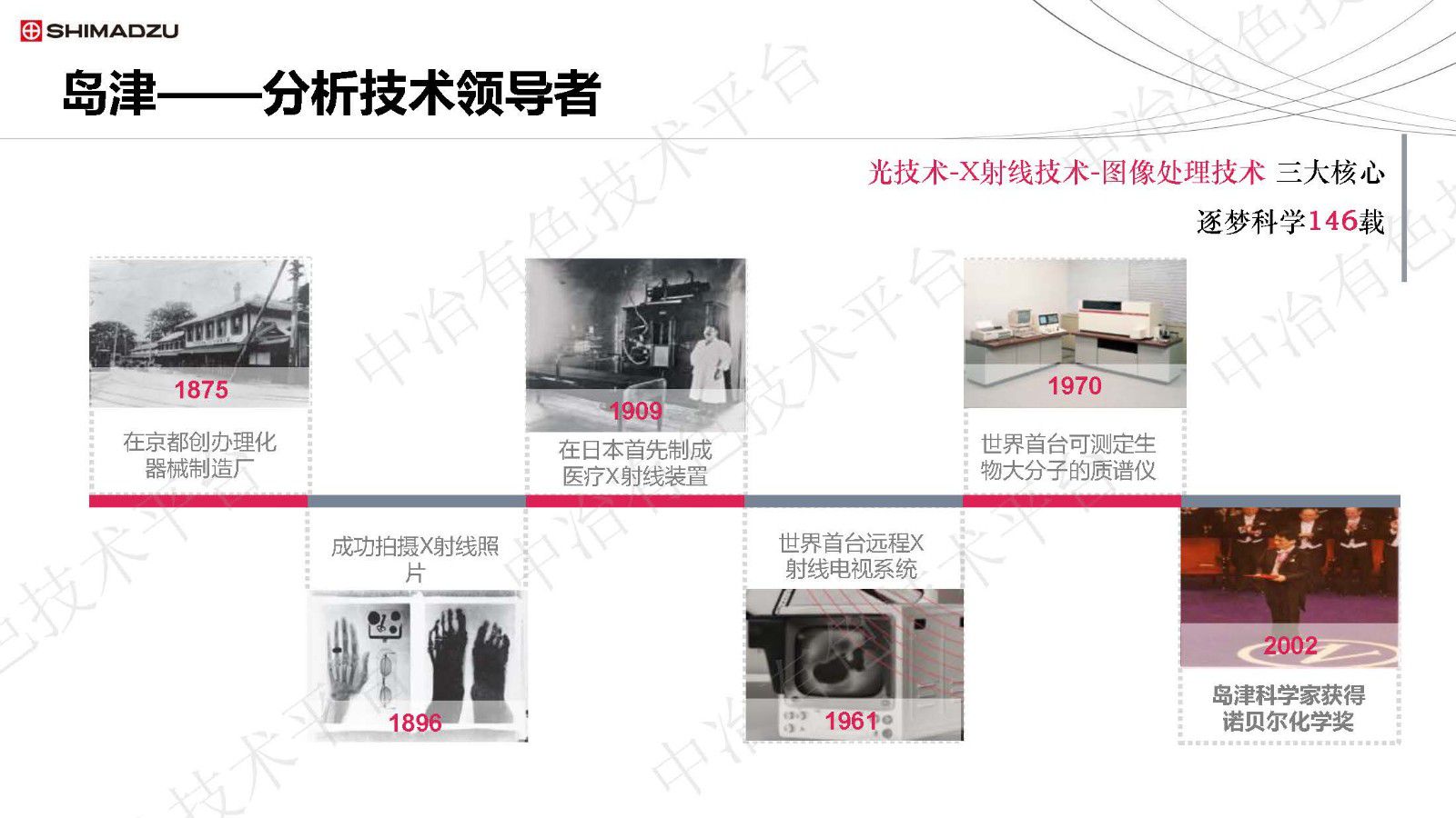 島津有色檢測(cè)綜合解決方案