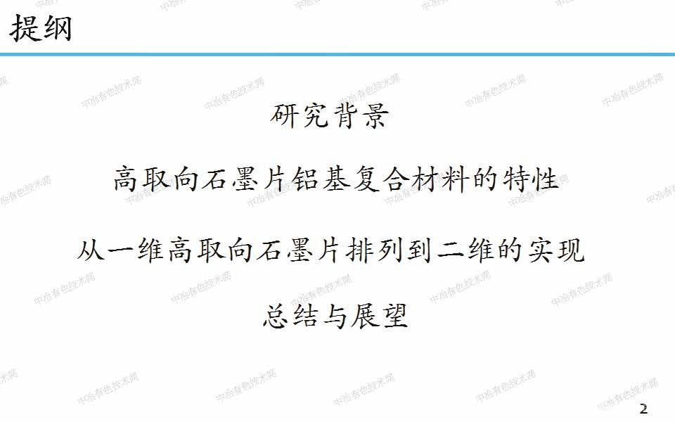 二維排列石墨片鋁基復(fù)合材料的制備及其對導(dǎo)熱和熱膨脹的影響