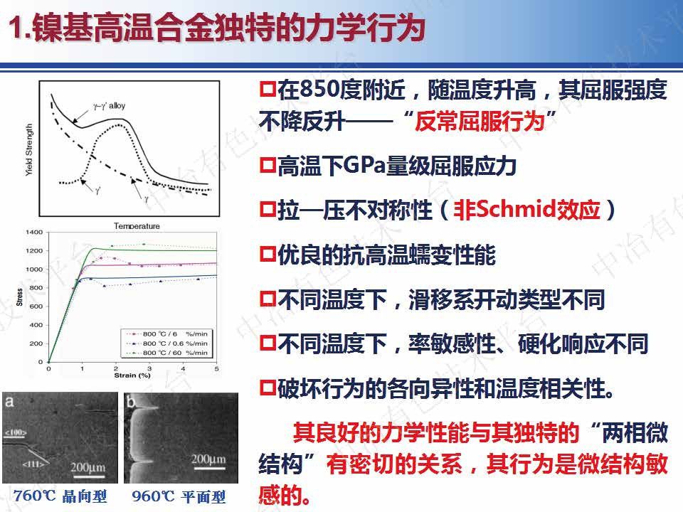 單晶鎳基高溫合金力學(xué)行為的多尺度模擬及本構(gòu)建模