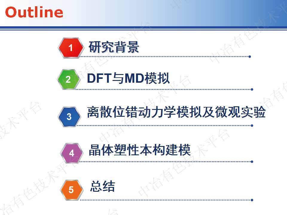 單晶鎳基高溫合金力學(xué)行為的多尺度模擬及本構(gòu)建模