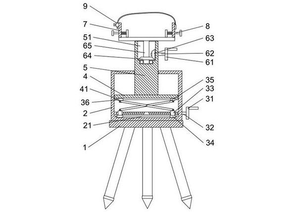 礦山地質(zhì)測量儀支撐裝置