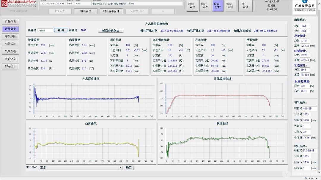 熱軋鋁板帶厚度控制技術(shù)