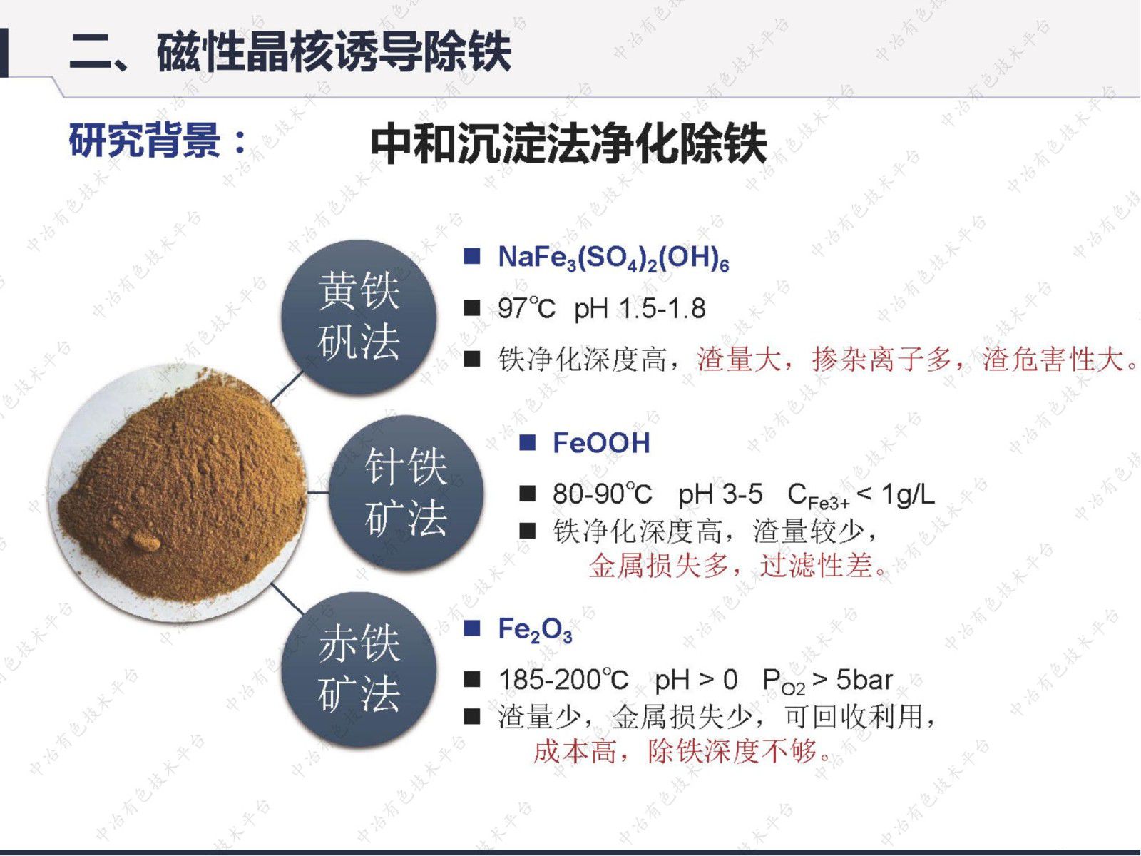 基于礦化除雜的濕法冶金溶液凈化新技術(shù)