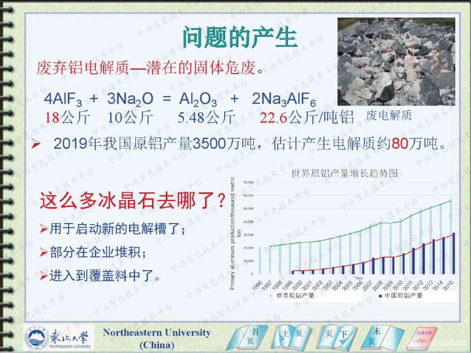 廢舊鋁電解質(zhì)資源化回收技術(shù)