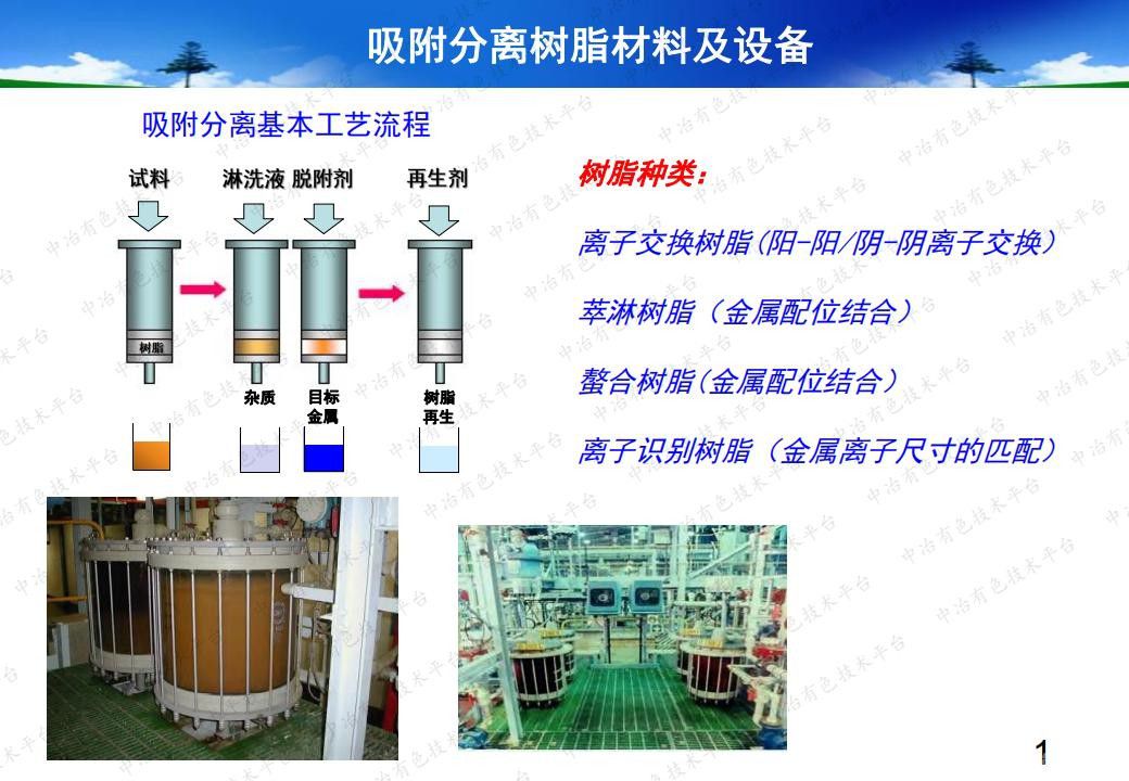 納米結(jié)構(gòu)硅基復(fù)合吸附劑的研究