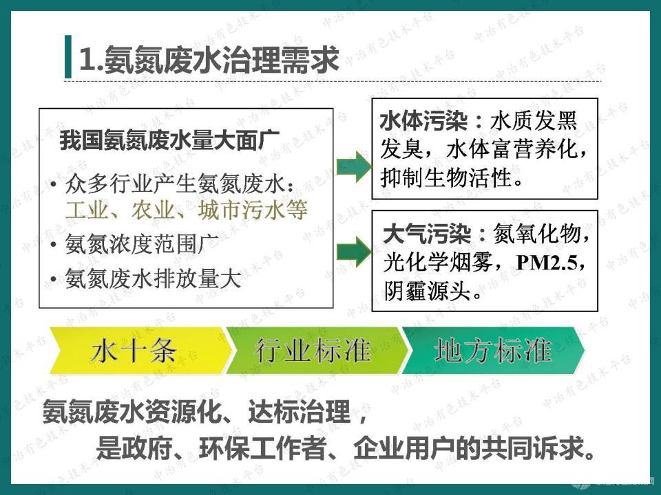 高效節(jié)能氣態(tài)膜分離技術(shù)用于有色金屬氨氮廢水處理的大型工程應(yīng)用案例介紹