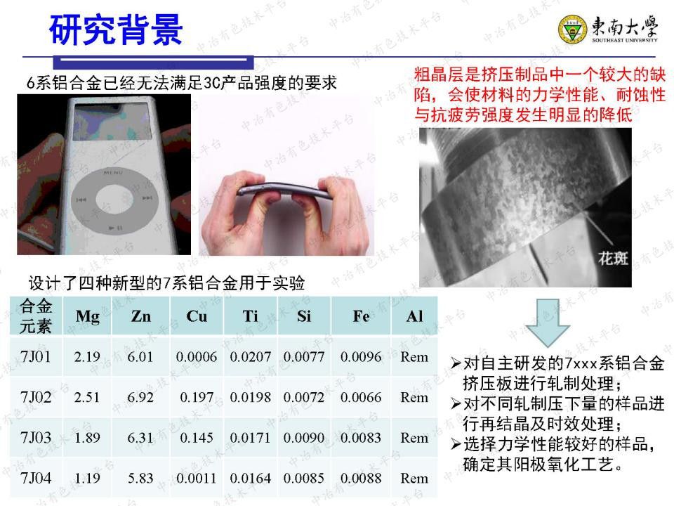 3C產品殼體用高強鋁合金組織和性能的研究