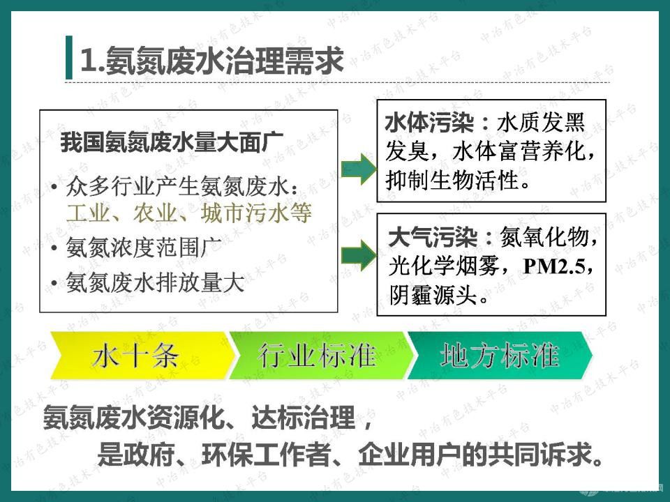 高效節(jié)能氣態(tài)膜過程用于含氨廢水處理的大型工程應(yīng)用案例介紹