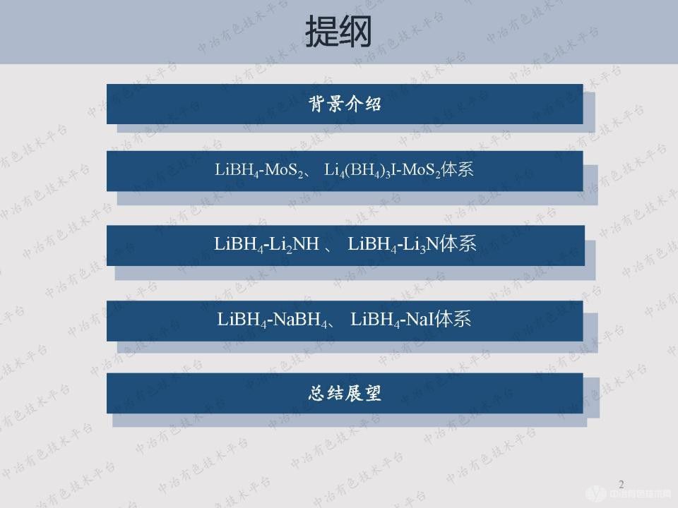 LiBH4基復(fù)合物電解質(zhì)的性能與機(jī)理研究