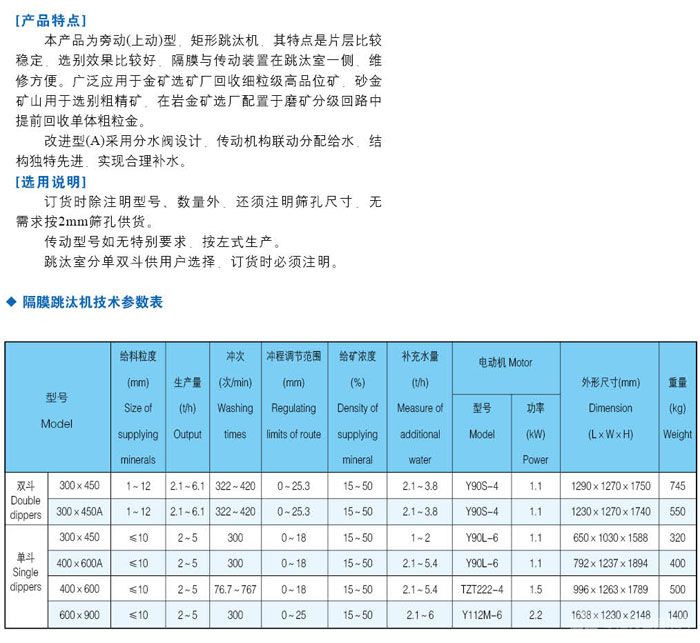 旁動型隔膜跳汰機