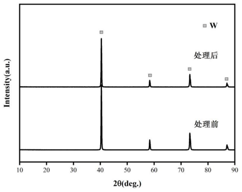 細粒度球形鎢粉的制備方法