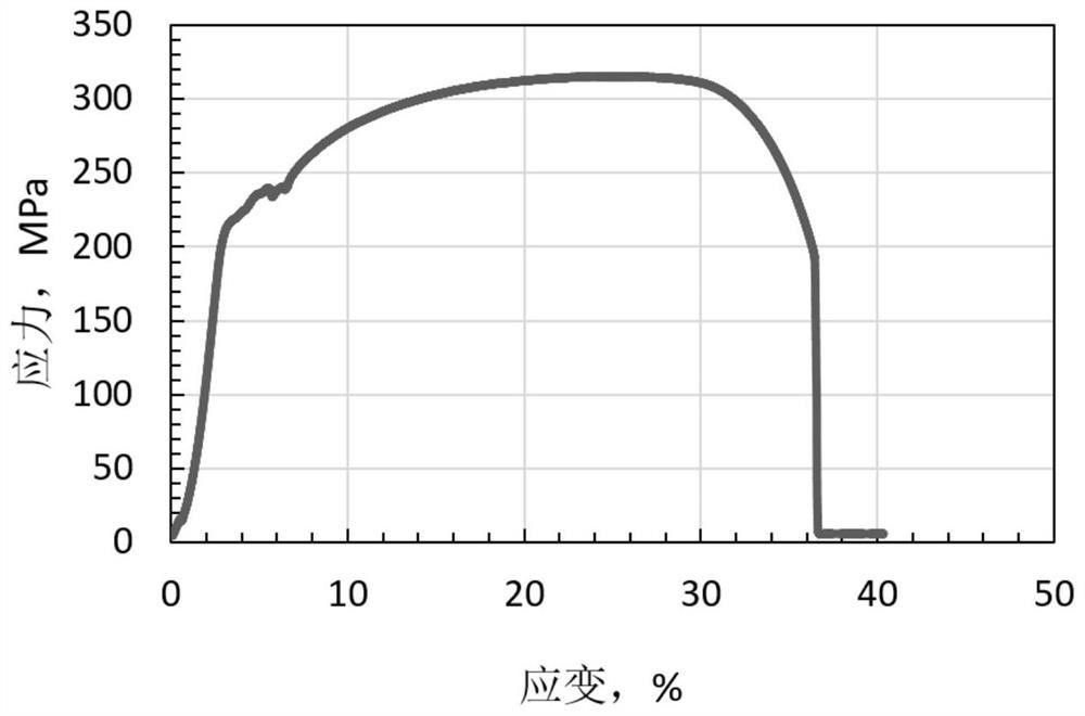 在線等溫去時效退火降低SPHC熱軋板卷時效性的熱處理方法