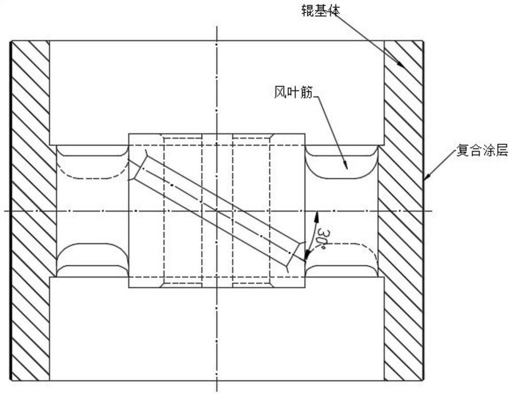 新型耐磨超硬冶金變頻輥結構及變頻輥的制作工藝