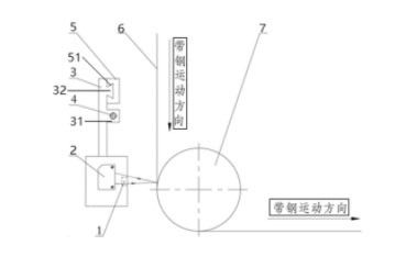 帶鋼鍍鋅層測(cè)厚裝置以及測(cè)厚方法