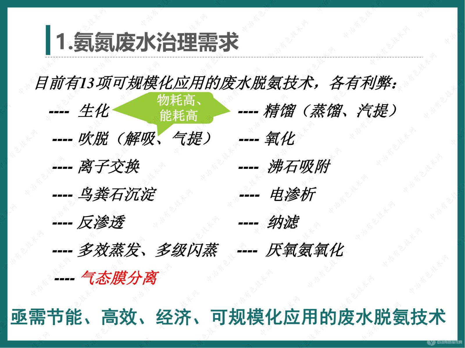 高效節(jié)能氣態(tài)膜法廢水脫氨過程在有色行業(yè)的大型案例介紹