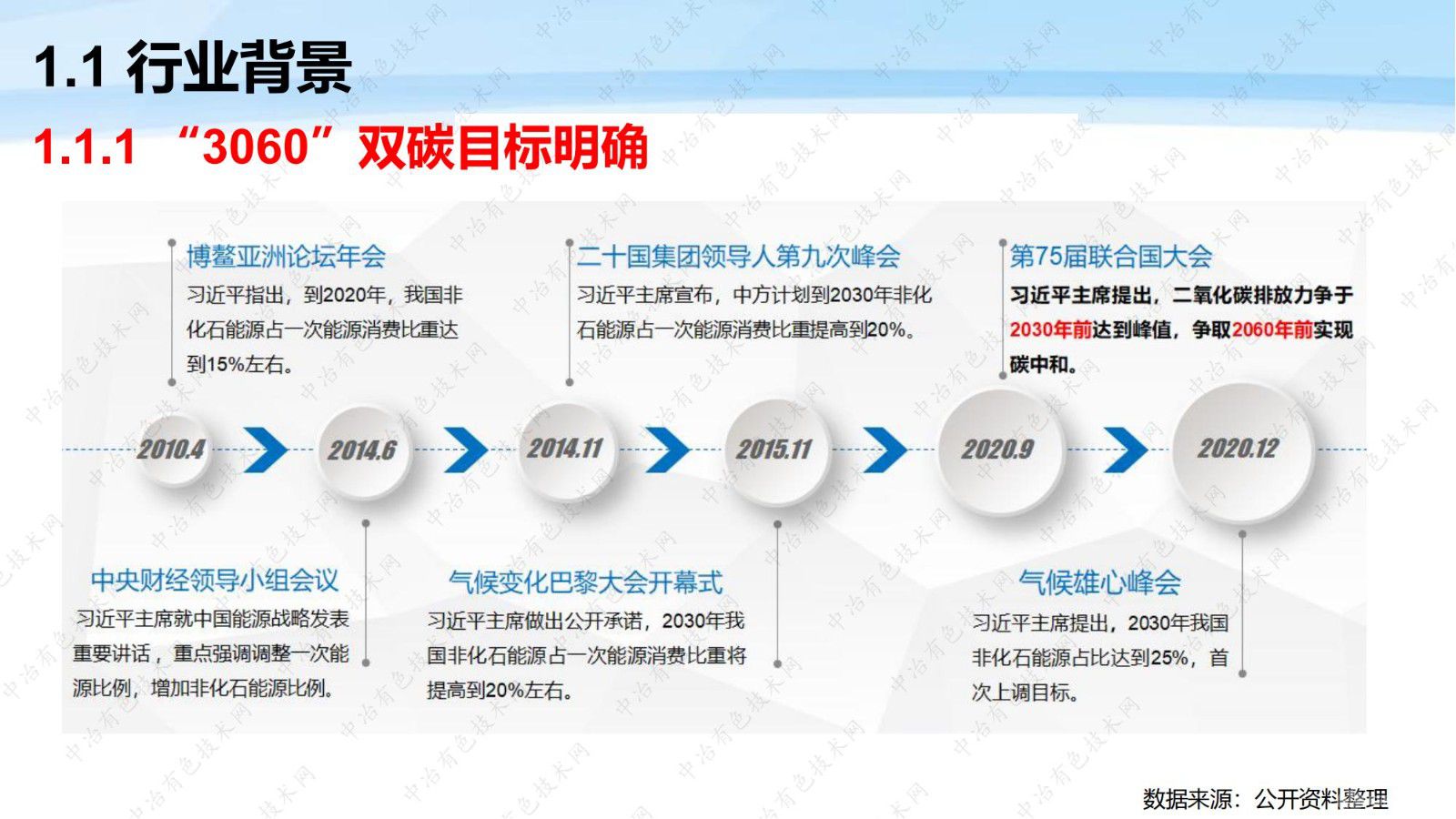 鋰電負極的差異化低成本制造思考