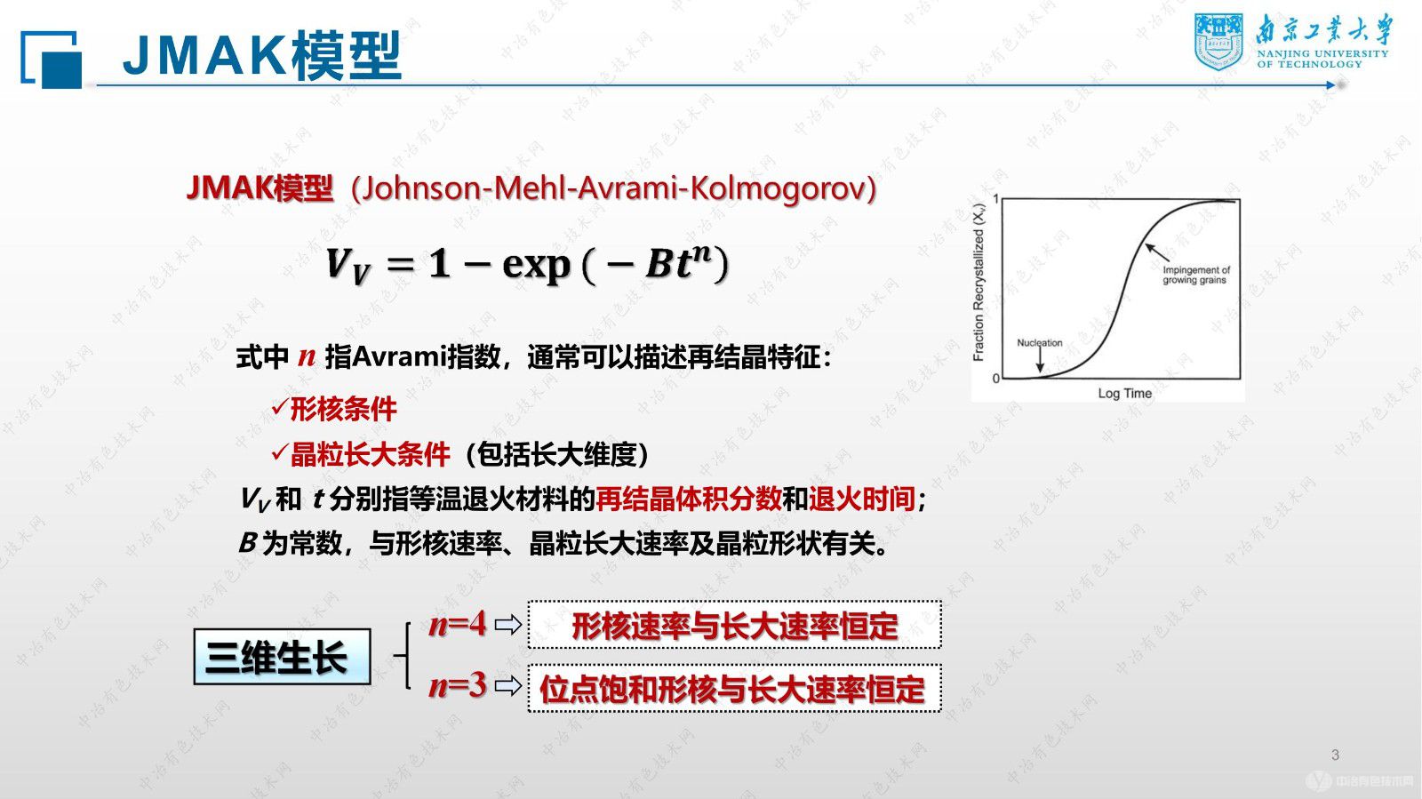 5xxx系鋁合金再結(jié)晶動力學