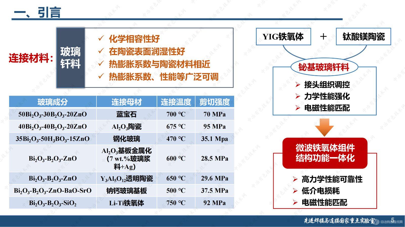 微波鐵氧體組件結(jié)構(gòu)功能一體化焊接技術(shù)研究