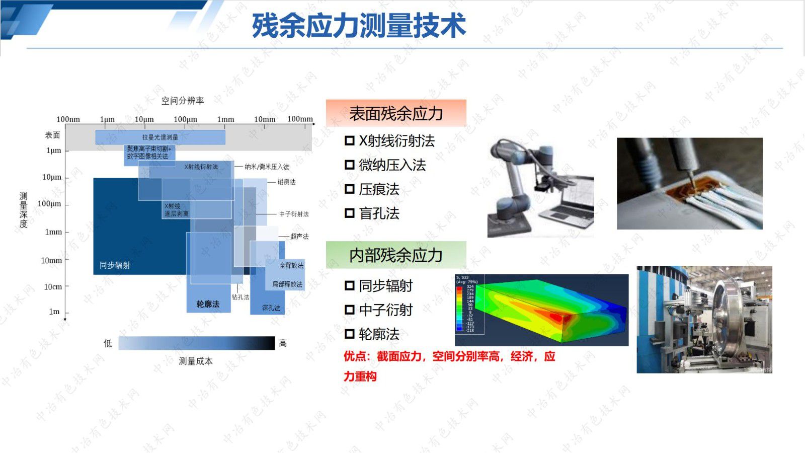 焊接三維殘余應力分布的測量