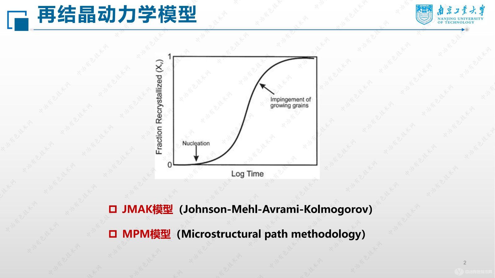 5xxx系鋁合金再結(jié)晶動力學