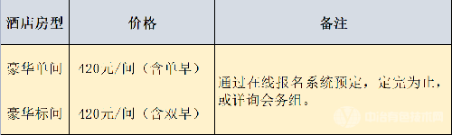 2022全國有色金屬產(chǎn)品分析檢測高質量發(fā)展論壇暨儀器儀表、實驗室設備展示會