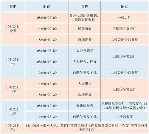 2022全國有色金屬產(chǎn)品分析檢測高質量發(fā)展論壇暨儀器儀表、實驗室設備展示會