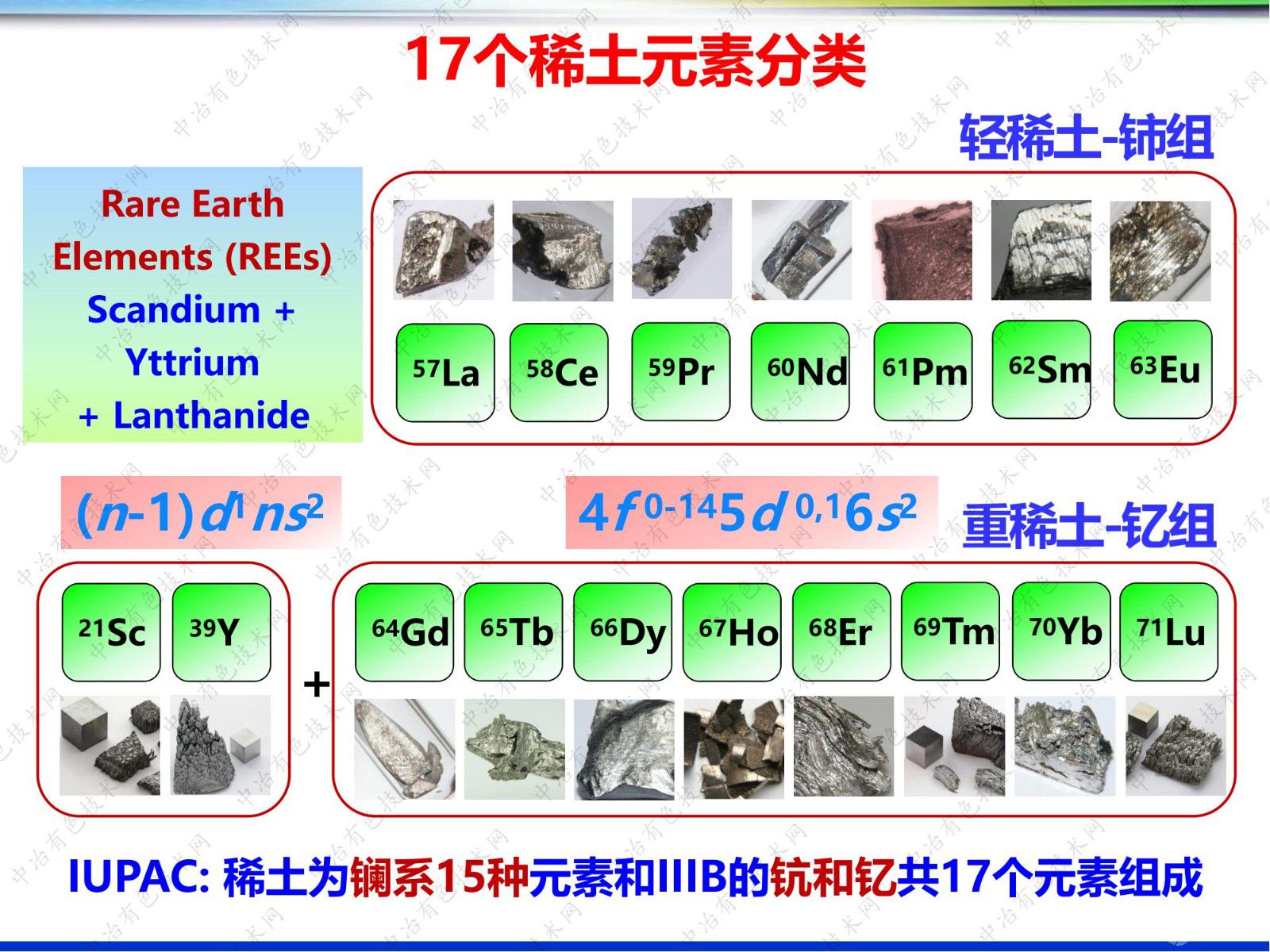 稀土礦樣直接質(zhì)譜分析