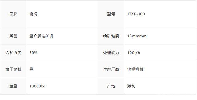 小型砂金提取設(shè)備選礦機