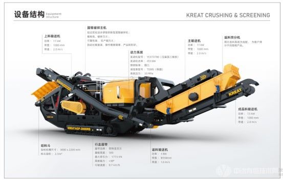 KC-ACP300DRS 履帶移動(dòng)圓錐式破碎站