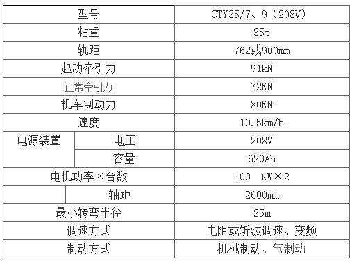 CTY35噸礦用鋰電池電機(jī)車-參數(shù)