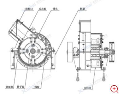 錘式破碎機-工作原理