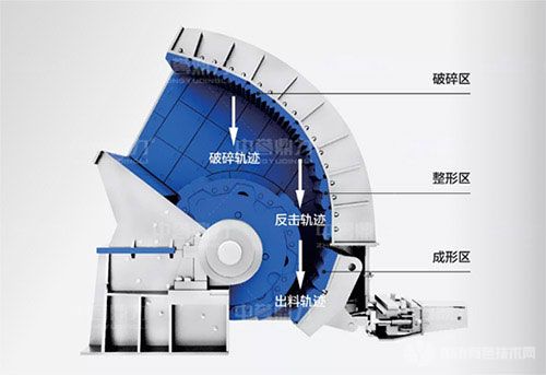 重型錘式破碎機