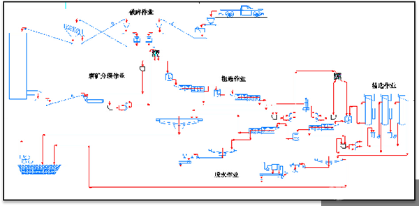 湖南中工礦業(yè)工程技術(shù)有限公司