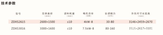 輪鈄式洗砂機(jī)技術(shù)參數(shù)