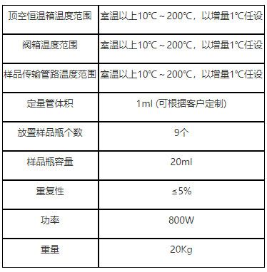 X-710自動(dòng)頂空進(jìn)樣器-技術(shù)參數(shù)