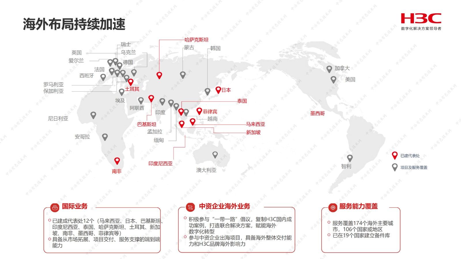 智能化礦山信息化建設方案及實踐