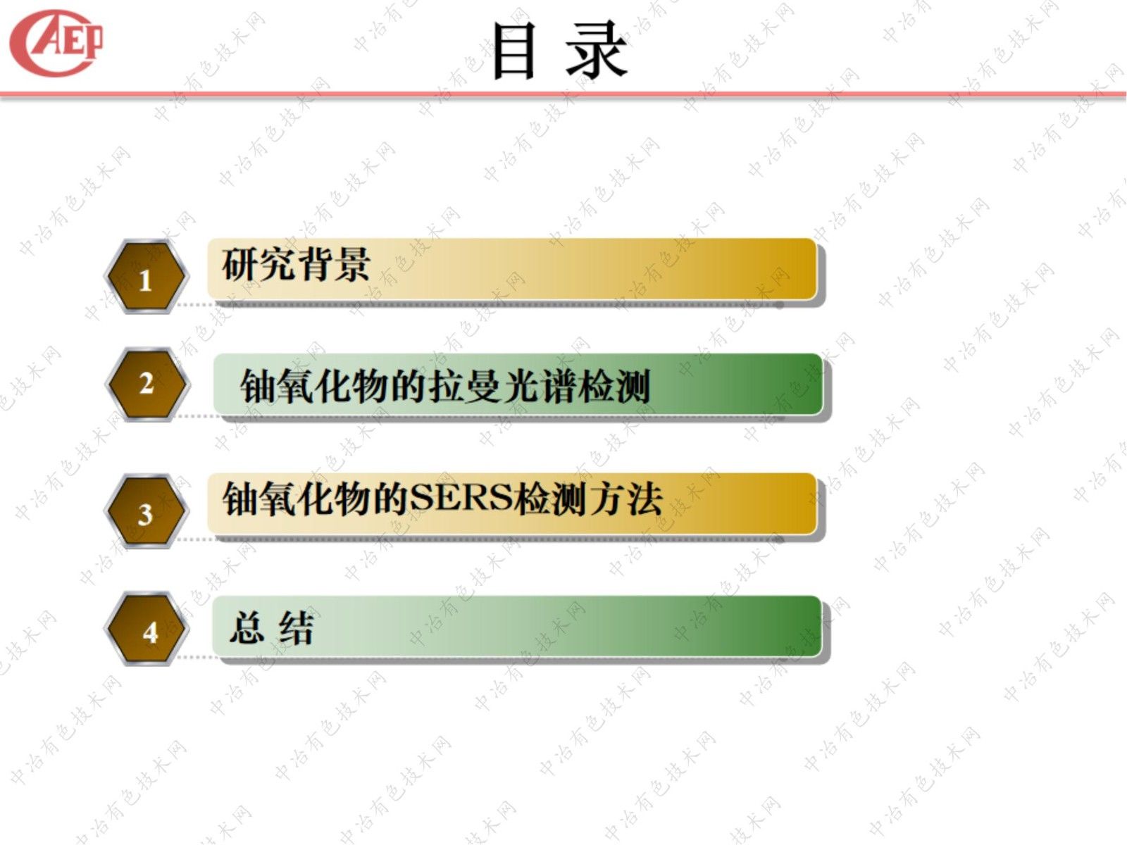 鈾氧化物的光譜快速檢測方法研究