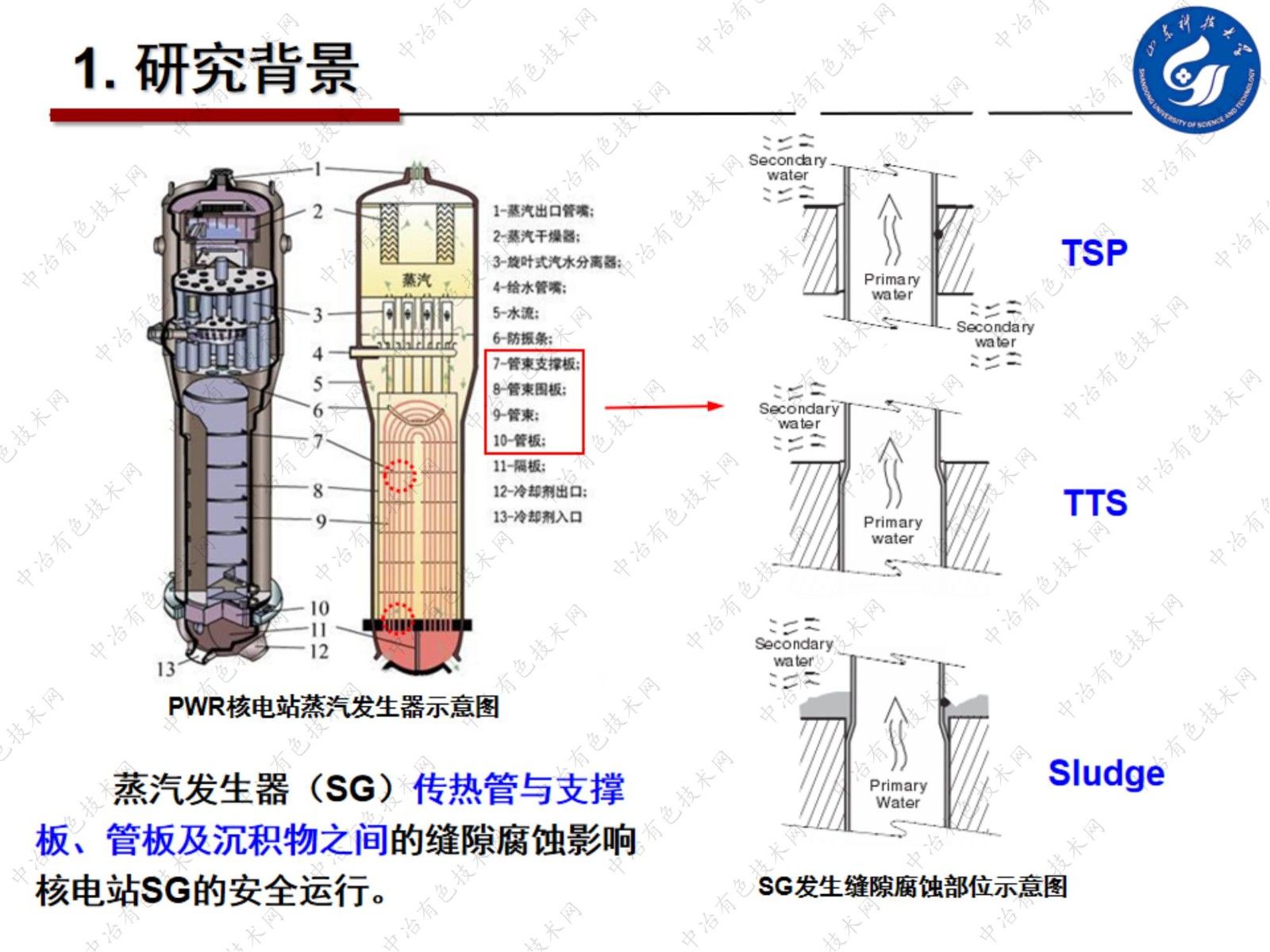 690合金/405不銹鋼在含氯水中的縫隙腐蝕電化學(xué)行為研究