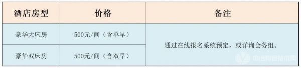 第四屆浮選理論、工藝與裝備技術(shù)交流會(huì)