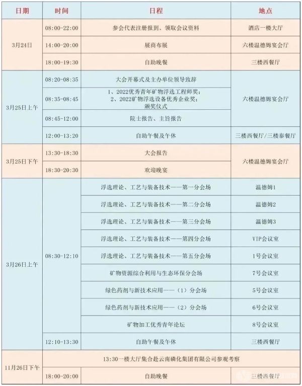 第四屆浮選理論、工藝與裝備技術(shù)交流會(huì)