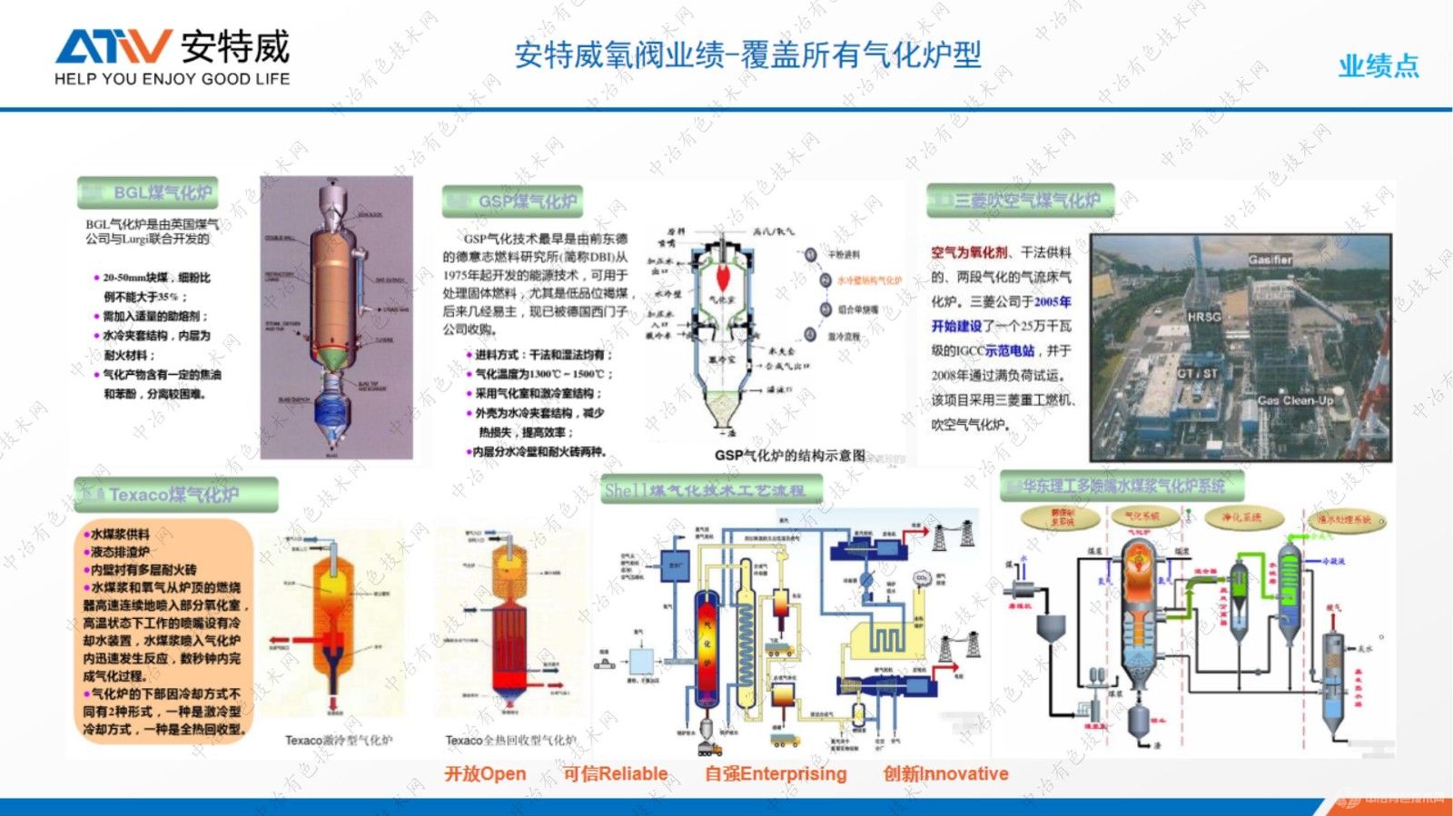 苛刻工況自控閥門應(yīng)用