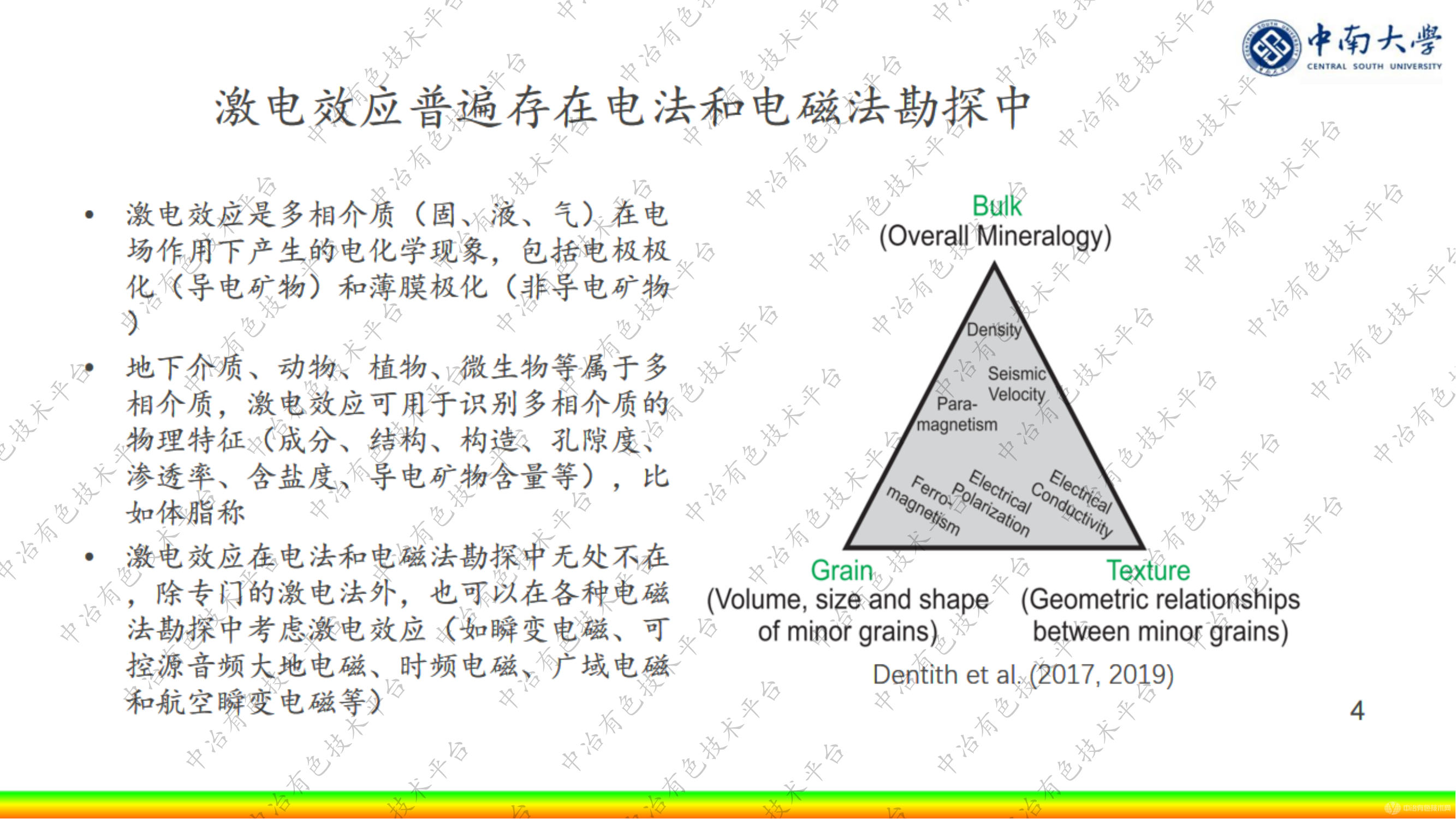 陣列式擴(kuò)頻激電探測系統(tǒng)原理與應(yīng)用