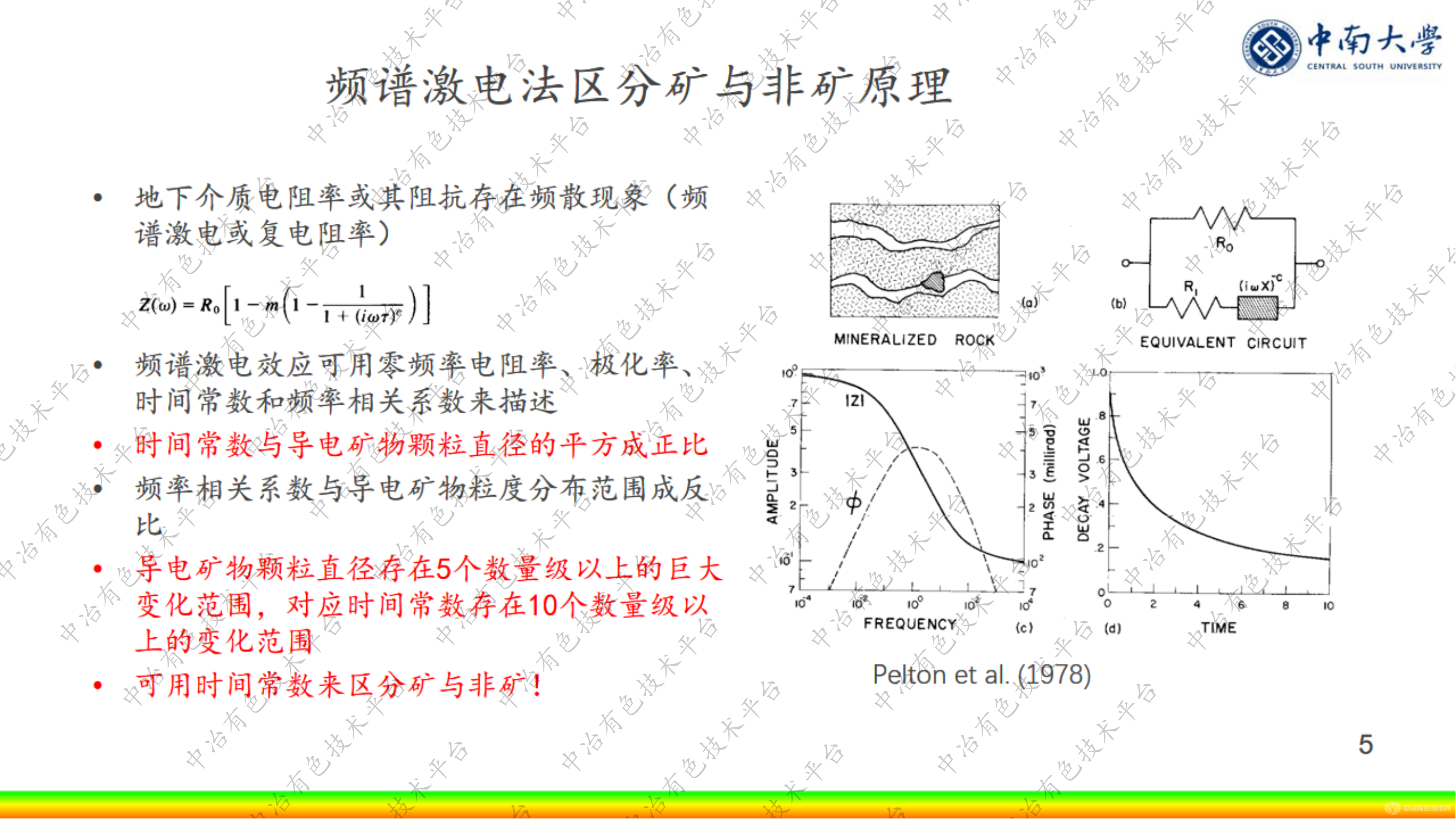 陣列式擴(kuò)頻激電探測系統(tǒng)原理與應(yīng)用