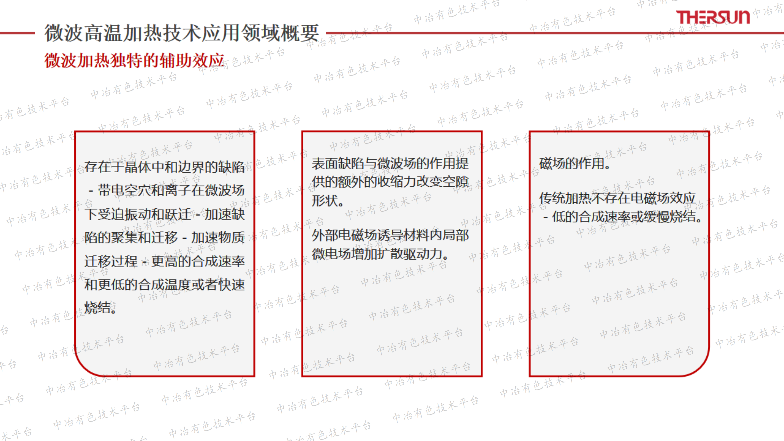 微波高溫加熱技術在動力電池材料行業(yè)的應用