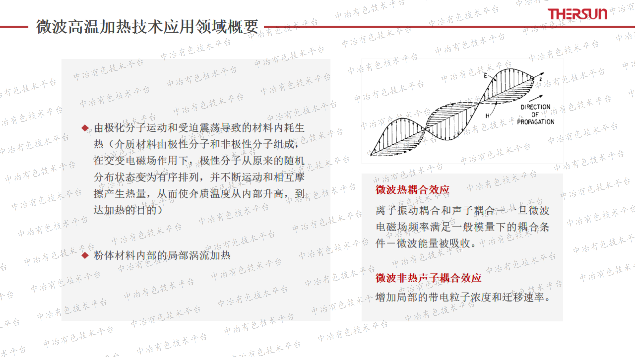 微波高溫加熱技術在動力電池材料行業(yè)的應用