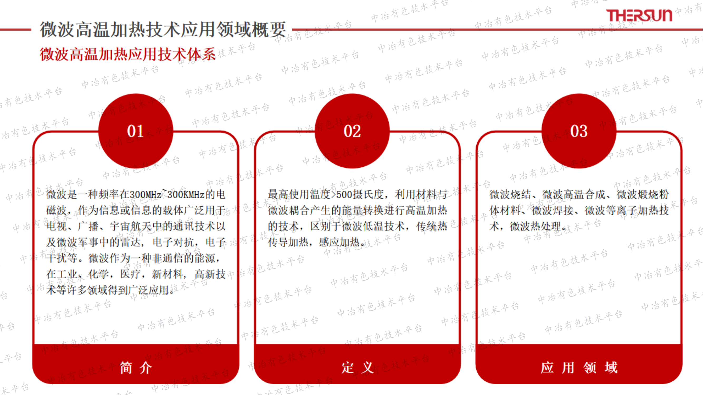 微波高溫加熱技術在動力電池材料行業(yè)的應用