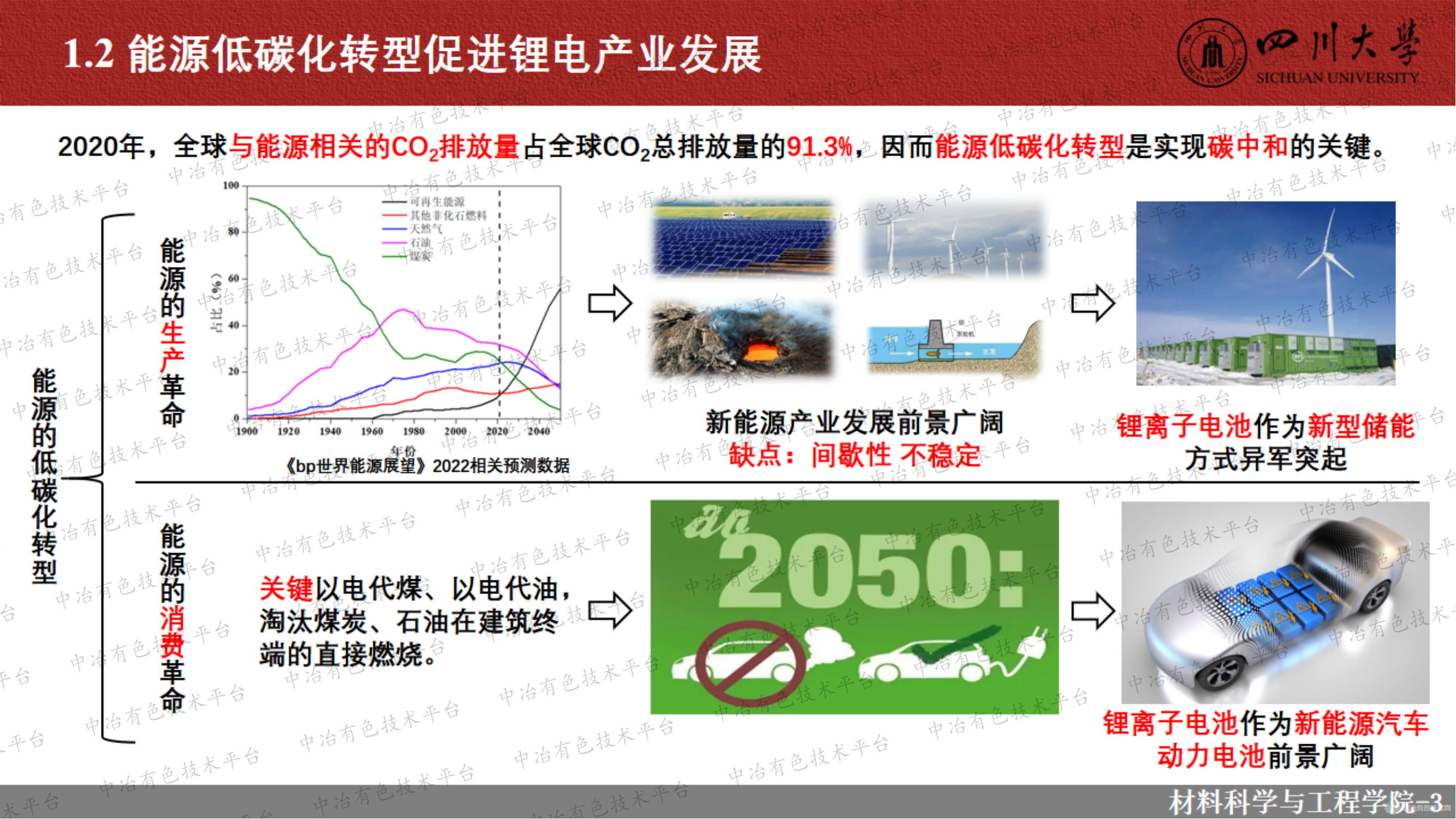 磷酸鐵鋰的產(chǎn)業(yè)化與回收前景分析