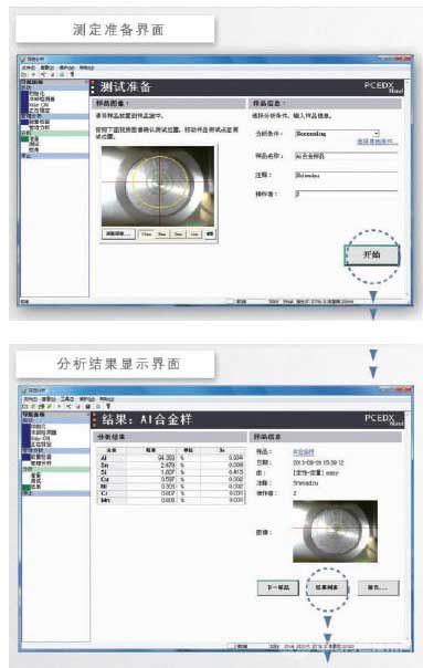 能量色散型X熒光光譜儀